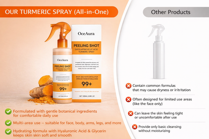 Velyra Body Keratin Care Exfoliating Spray